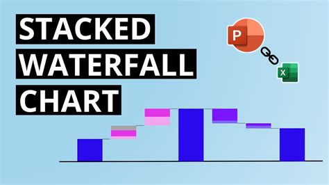ppt waterfall chart|A step.